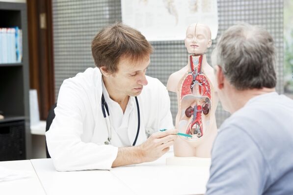 Consultation with a specialist in chronic prostatitis